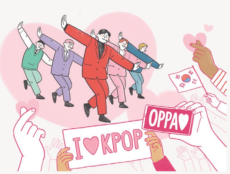 한류 문화 | budaya Hallyu