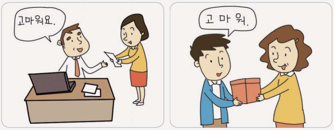 높임말과 반말 | Bahasa Sopan dan Bahasa Informal (Banmal )