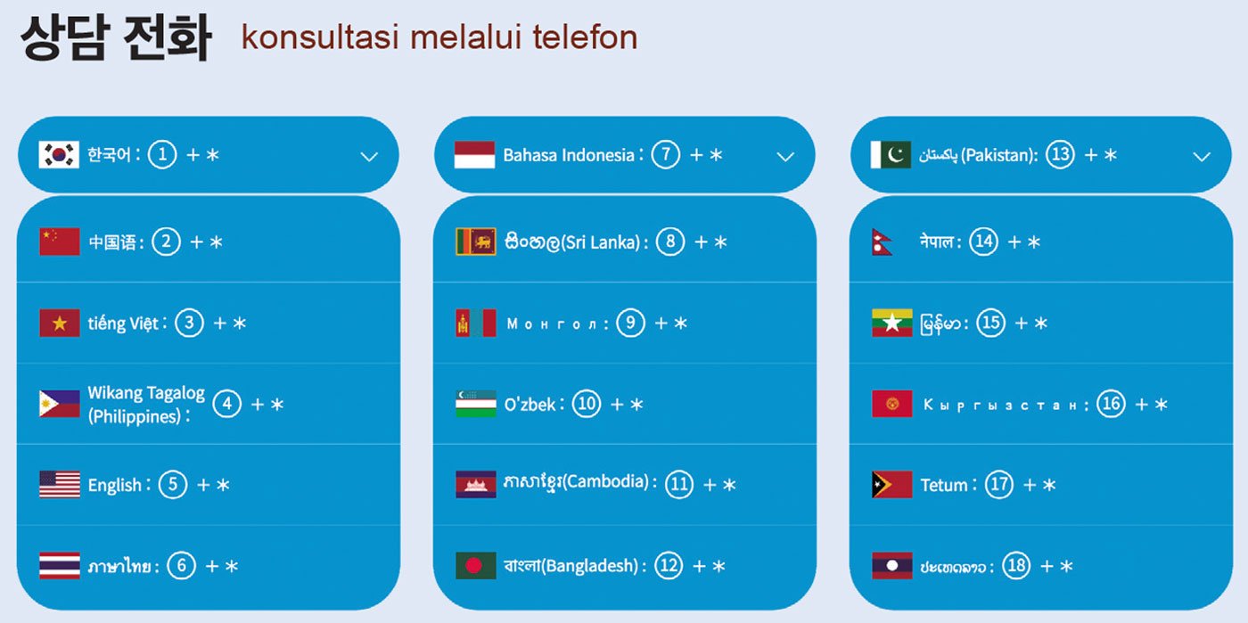 외국인력상담센터 | Pusat bantuan tenaga kerja asing